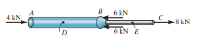 MECHANICS OF MATERIALS