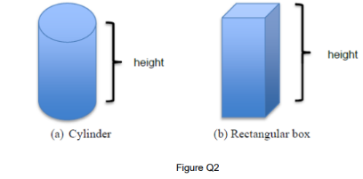 MTH61204 Engineering Mathematics I Assignment 3