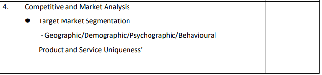 PDHR2313 Business Management Group Assignments