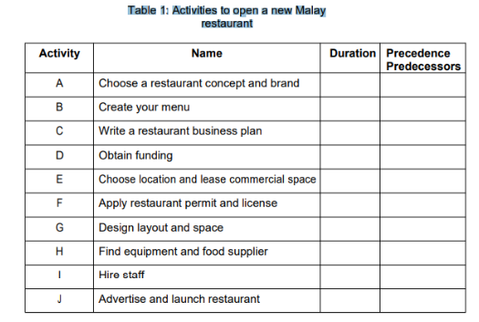 RMGTA313 Production and Operations Management