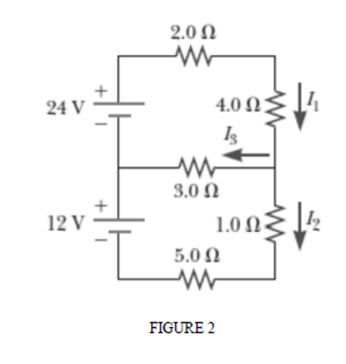 physics Assignment