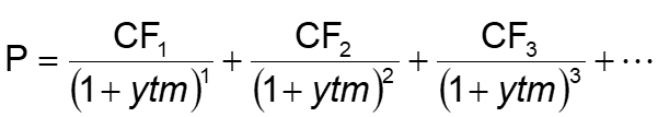 CHAPTER 5 : MEASURING AND CALCULATING INTEREST RATES AND FINANCIAL ASSET PRICES