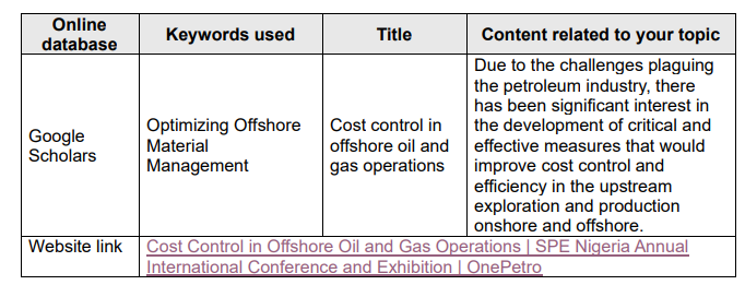 Strategies for Efficient Resource Utilization and Cost Control