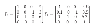  CA 2-TME303-03-Jan 2024