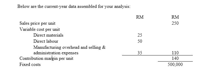 Accounting	Assignment	