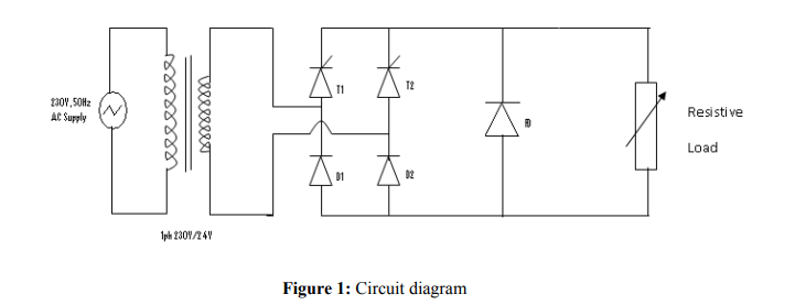 BET 3013: Power Electronic Assignment 