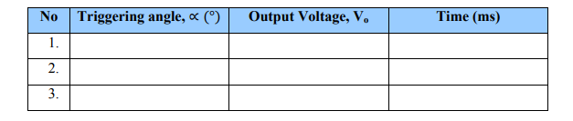 BET 3013: Power Electronic Assignment 